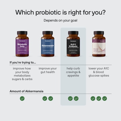 GLP-1 Power Probiotic Boost